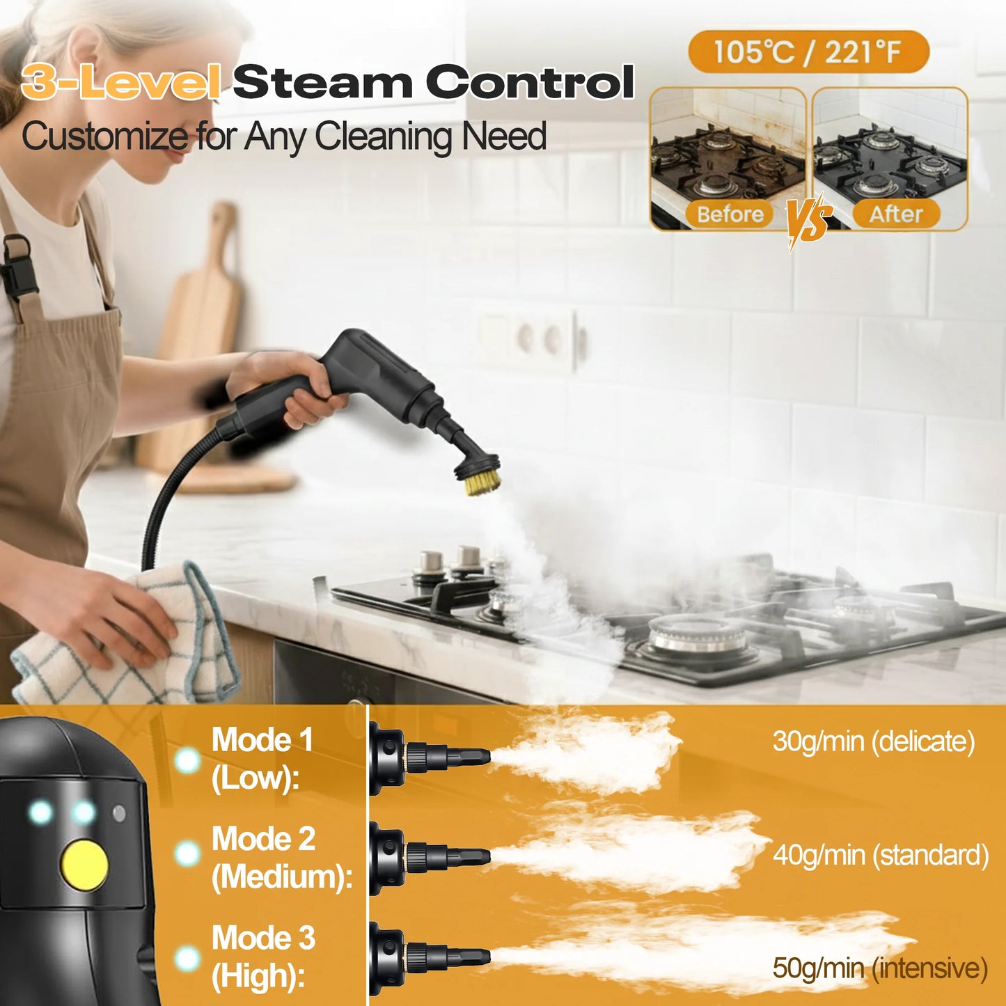 Powerful Steam Cleaner
