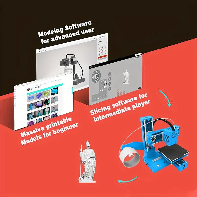 EasyThreed K9 Mini 3D Printer